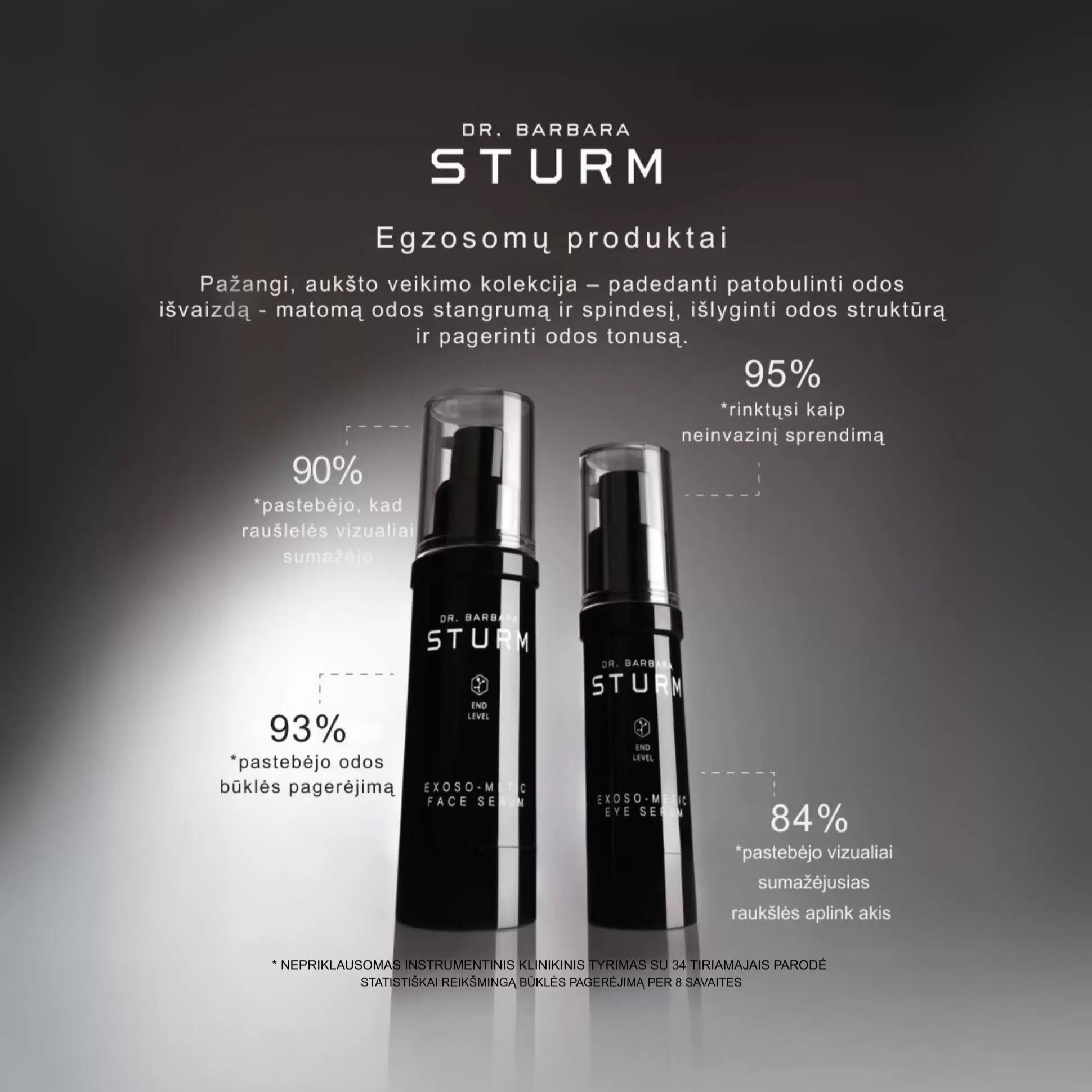 Odos atsinaujinimą skatinanti veido procedūra su egzosomomis