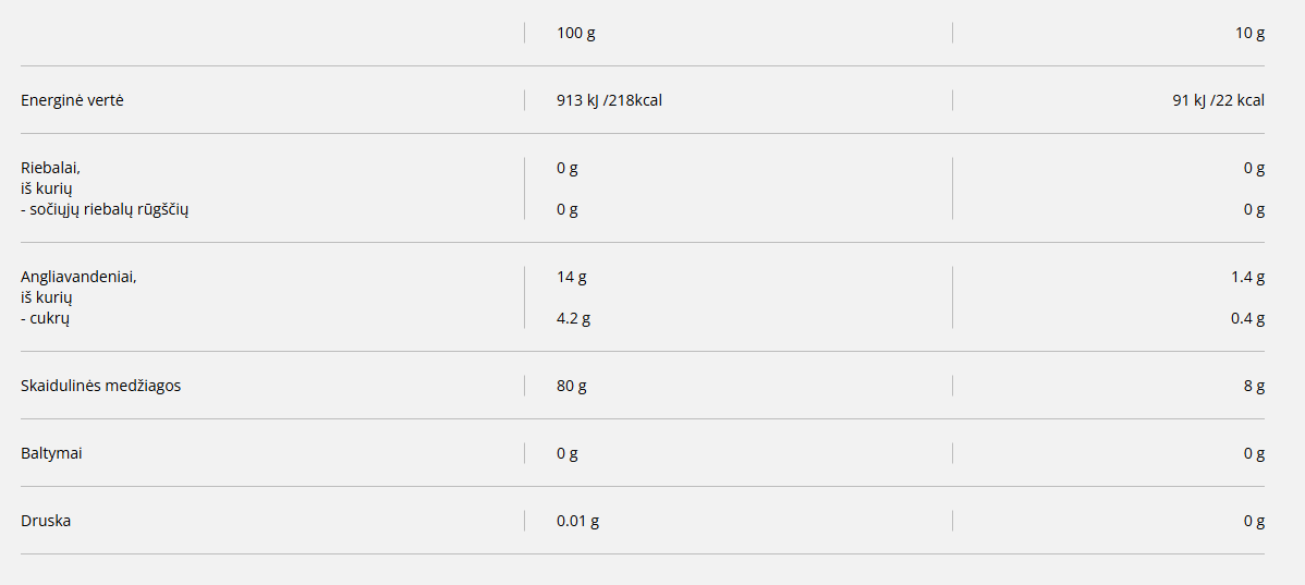 ColonBalance probiotikai ir prebiotikai žarnyno floros palaikymui