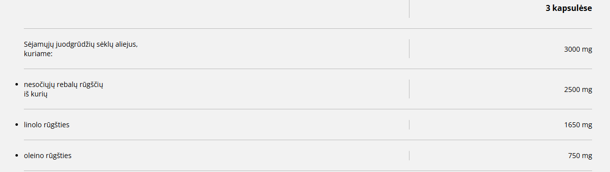 Black Cumin Seed Oil 1000 natūralus juodųjų kmynų aliejus