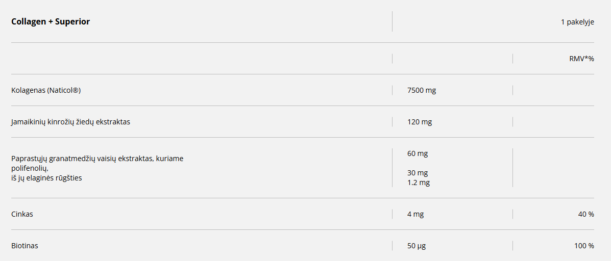 Collagen + Superior grožio papildas odai, plaukams ir nagams
