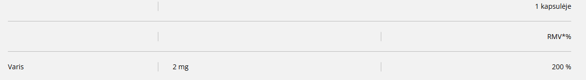 BIOGENA vario bisglicinatas