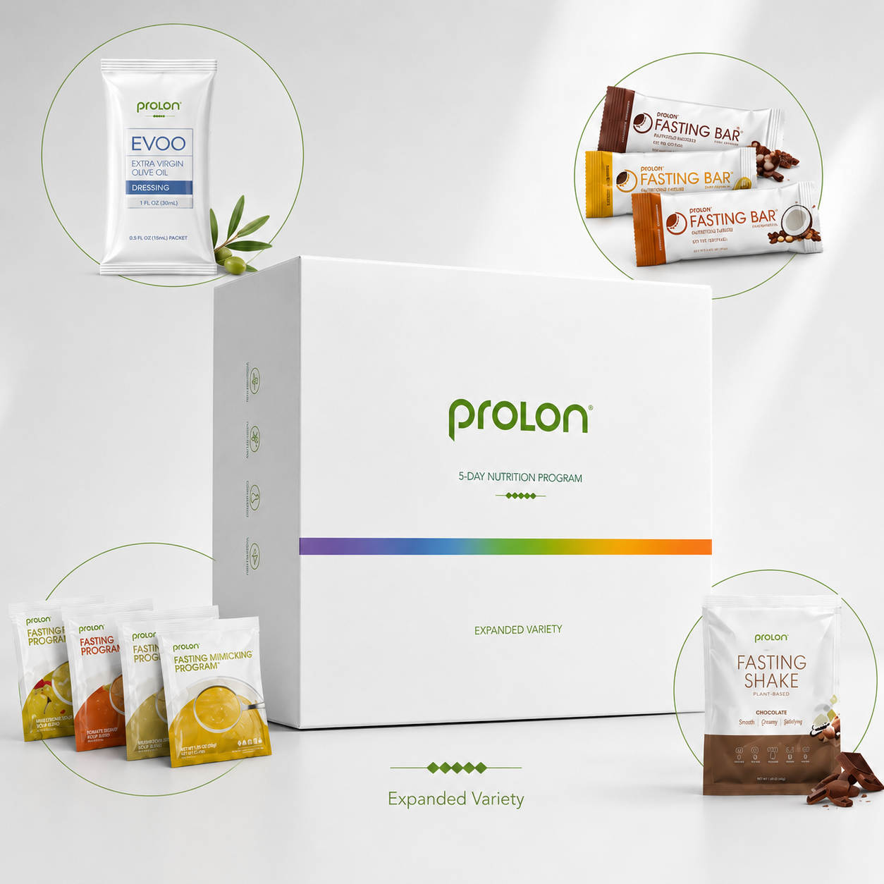 ProLon® 5-Day Expanded Variety