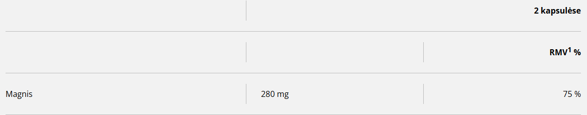 7 Salt® Magnesium