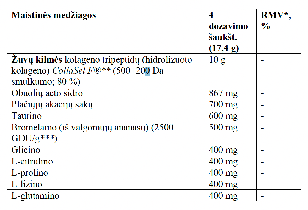 Sveika kryptis COLLAGEN TRIPEPTIDE Complex Beauty (marine), milteliai, 521g