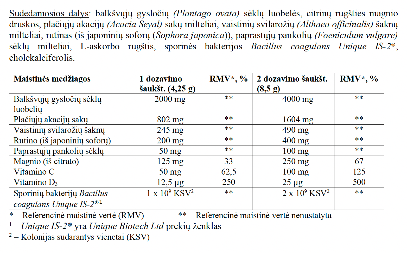 SVEIKA KRYPTIS Fiber COMPLEX REGULAR, milteliai, 255 g
