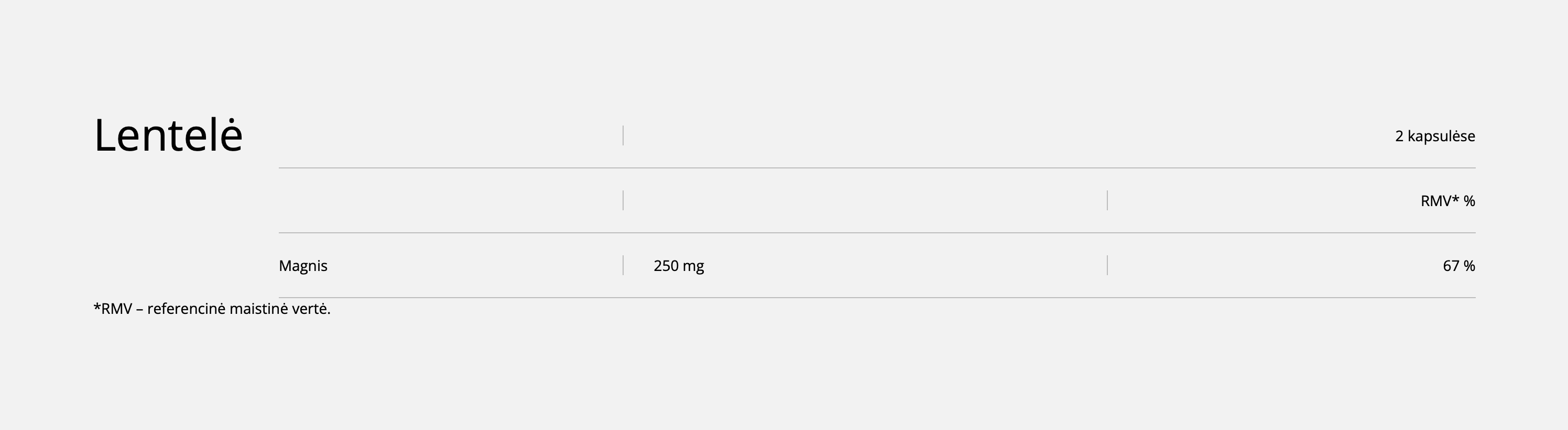 BIOGENA magnio bisglicinatas 125