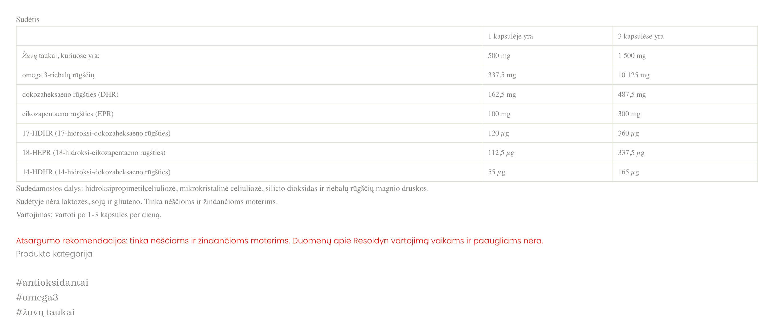 MetaActive Resolution (ResolDyn)