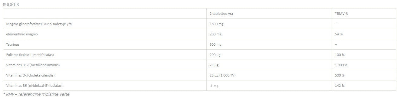 NutriMag (MetaRelax)